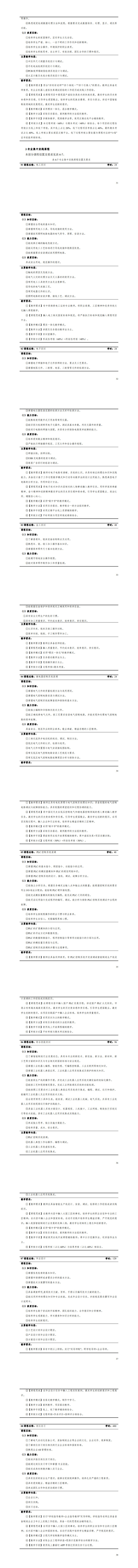 8455新葡萄娱乐场2023版工业机器人专业人才培养方案_41-48.jpg