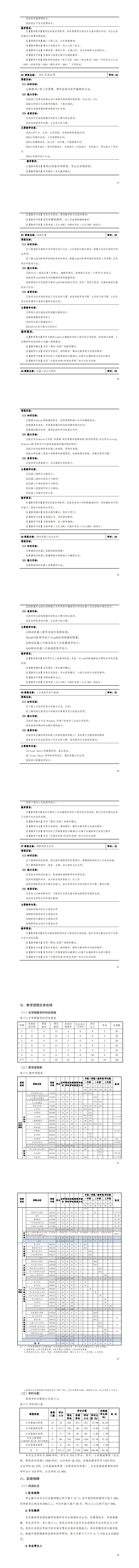 8455新葡萄娱乐场2023级应用电子技术专业人才培养方案20230904---定稿_41-48.jpg