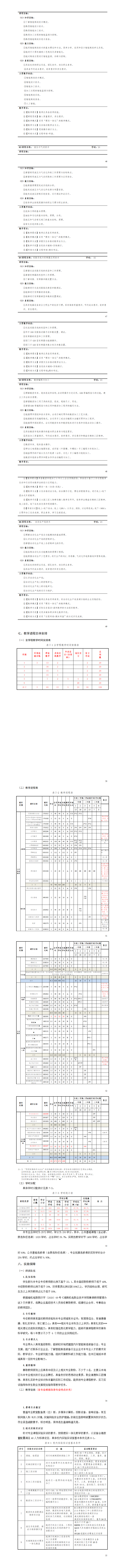 2024级智能制造装备技术专业人才培养方案725_01(5).png