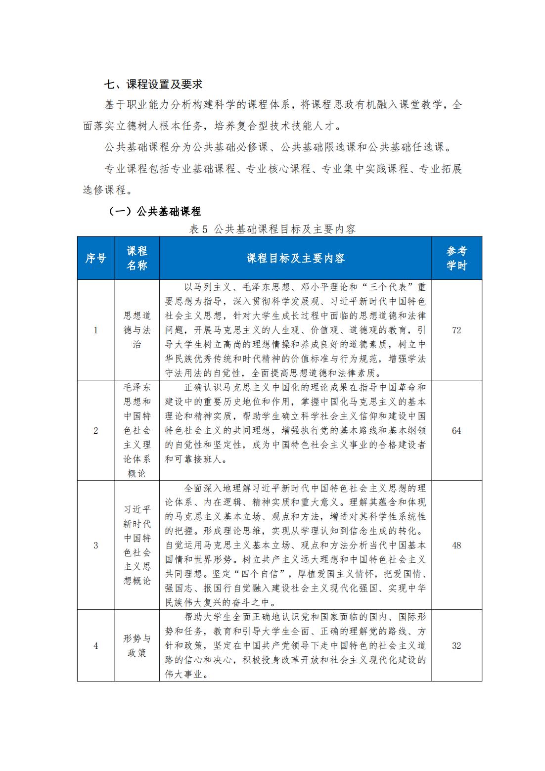 2023级（3+2）机械制造及自动化专业人才培养方案_07.jpg