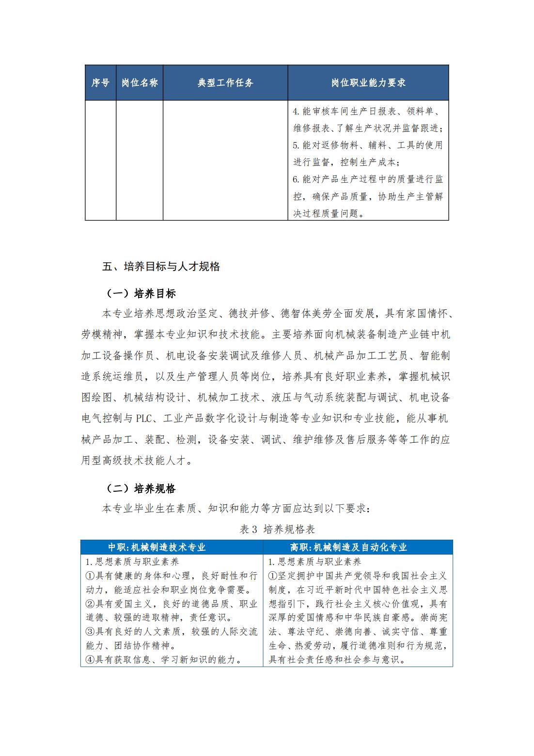 2023级（3+2）机械制造及自动化专业人才培养方案_03.jpg